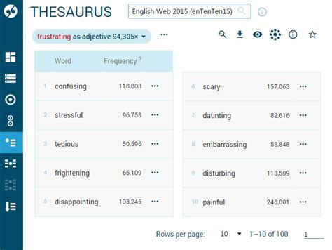 related thesaurus|similar word generator.